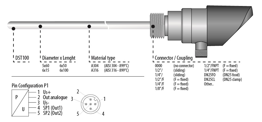 DST100 Temperature Transmitter Dimmensions